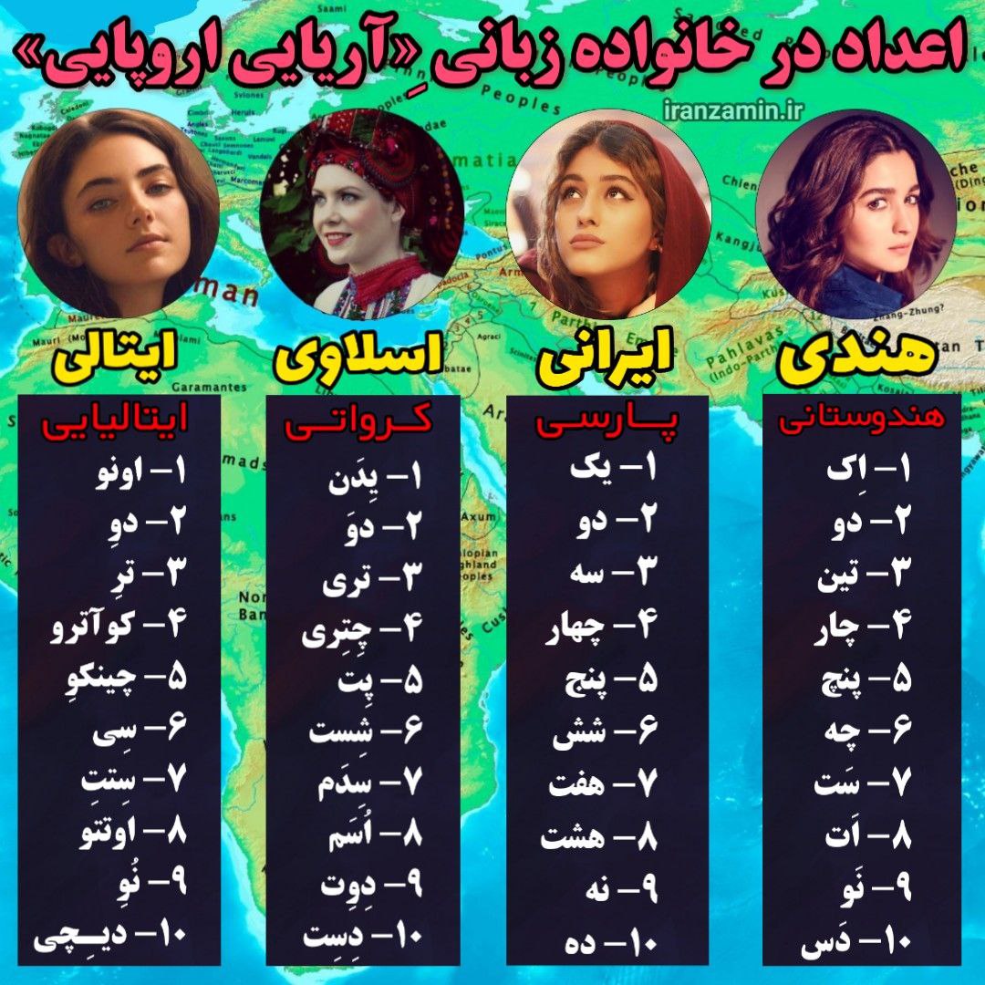 probablyzionist's tweet photo. @master_of_iran @Lliliuum_lon Typical turke khar
Ain't we talked about those girls? Lmao
With your logic slavs Italians or Germans are indian?
USE YOUR FUCKIN BRAIN TURK KHAR MADARQAHBE😂😂😂😂 https://t.co/OMkAS0RWtI