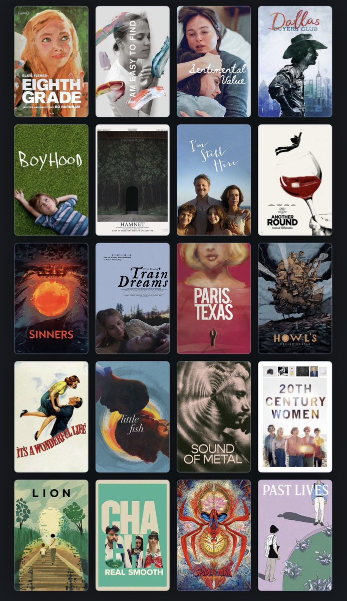 MartyByrdFanAcc's tweet photo. After bawling my eyes out to the ending of Bo Burnham’s Eighth Grade yesterday, it inspired me to make a little list of films I’ve sobbed to (from what I can recall) https://t.co/BDlSKxrO2t