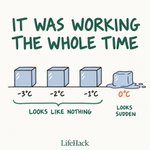Photo by LifeHack (@lifehackorg)