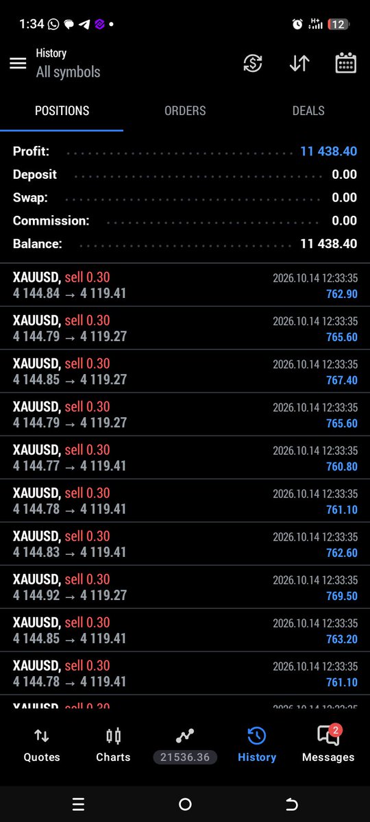 Ubicrypto93's tweet photo. @reeyah_sa Yes https://t.co/KH7zQy0Cl9