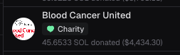 RIPTuckersol's tweet photo. Let's get this number up so we can help @tuckerbudzyn reach their goal of $75,000 raised for Blood Cancer United.

The Tucker community has already donated $5798.26 to the Morris Animal Foundation and successfully completed Tucker's goal of $50,000! 

This shows the power of community and the great things we can achieve in this industry :)

@donatedotgg @Pumpfun