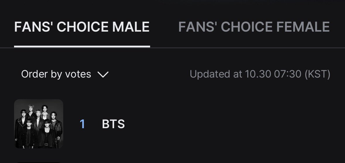 lvxuryjin's tweet photo. currently on lead, keep voting ‼️

• FAN'S CHOICE (2ND VOTE) - BTS
• VISA FANS' CHOICE OF THE YEAR - BTS

1 vote per device/day
🔗 https://t.co/NKYcFCNBJv…

I'M CASTING MY VOTE FOR #BTS AT #2026MAMAVOTE https://t.co/QJB2EKhDd0