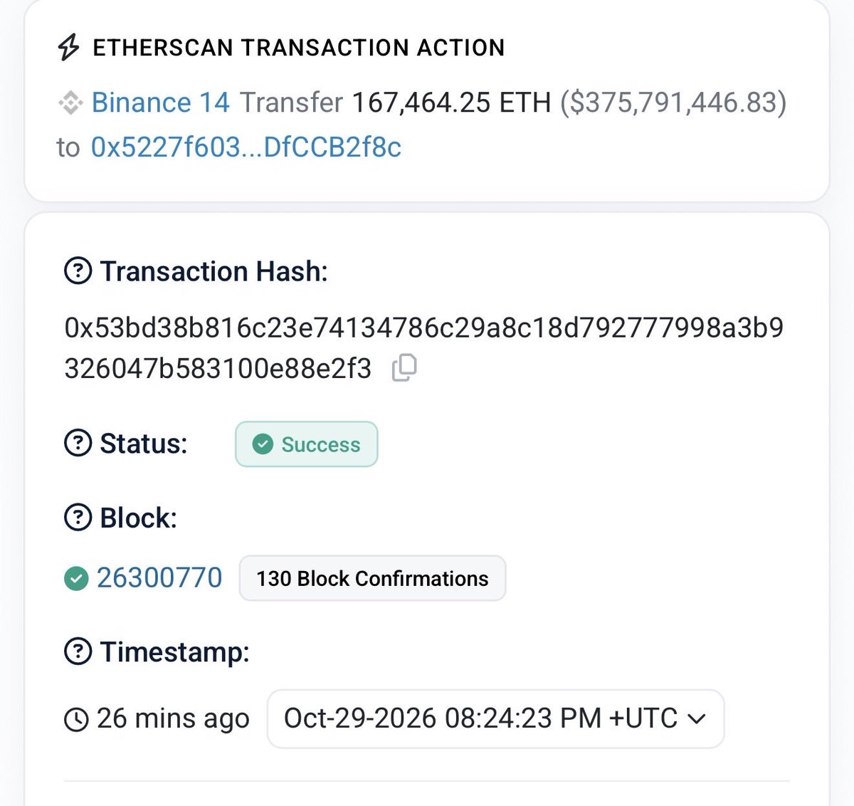 Simba_crpt's tweet photo. 🚨 BREAKING: $2.7 BILLION JUST MOVED OUT OF BINANCE IN 24 SECONDS.

Everyone is screaming HACK.

But the onchain evidence tells a VERY different story.

And this could be the biggest misunderstanding in crypto right now.

Here's what happened.

At 20:24:23 UTC, Binance 14 transferred $2.53 BILLION across 64 tokens.

Just 24 seconds later, another Binance hot wallet sent $174.4 MILLION to the exact same destination.

TOTAL: $2,701,600,000.

The transfers reportedly included:

• $1.67B USDT
• $454.1M ETH
• $88.5M RLUSD
• $77.1M wBETH
• $50.5M XAUt
• $50.4M UNI
• $43.9M ENA
• $38.1M PEPE
• $29.7M LINK
• $27.7M USD1

NOW HERE'S WHERE THINGS GET INTERESTING.

The receiving wallet was created TODAY.

No previous transaction history.

And suddenly, it received $2.7 BILLION.

Sounds terrifying, right?

But there's a detail almost everyone is ignoring.

At the time of the analysis, the receiving wallet hadn't sent those funds to mixers, exchanges or unrelated addresses.

Another Binance-labeled hot wallet also transferred funds to that same destination.

And the original wallet reportedly continued operating 16 minutes later.

That looks more consistent with a coordinated internal wallet migration than a typical theft.

BUT THERE'S ONE RED FLAG.

At 20:41 UTC, the same relayer reportedly attempted another transfer involving 780 MILLION USDC.

That transaction failed.

And it deserves further investigation.

Meanwhile, the market is already reacting.

$BNB: -8.6%
$ETH: -4.0%
$BTC: -2.7%

Billions moving.

Traders panicking.

Rumors spreading everywhere.

But suspicious transfers alone DO NOT prove a hack.

HERE'S THE WALLET I'M WATCHING:

0x5227f603c1ee34ce3c06efe6477003bdfccb2f8c

If those funds start moving toward mixers or unrelated destinations, the situation becomes much more concerning.

Until then, I'm treating this as an unconfirmed security incident, not a confirmed $2.7 BILLION theft.

SAVE THIS ADDRESS.

The next transactions could tell us far more than the headlines.