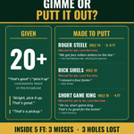 Photo by On This Day In Golf (@DayInGolf)