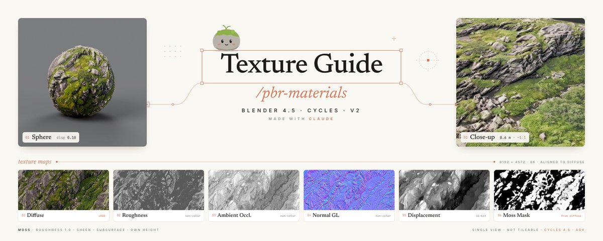 How to make pro-level PBR textures from a single reference (Blender + Claude)