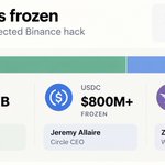 Photo by CoinDesk (@CoinDesk)