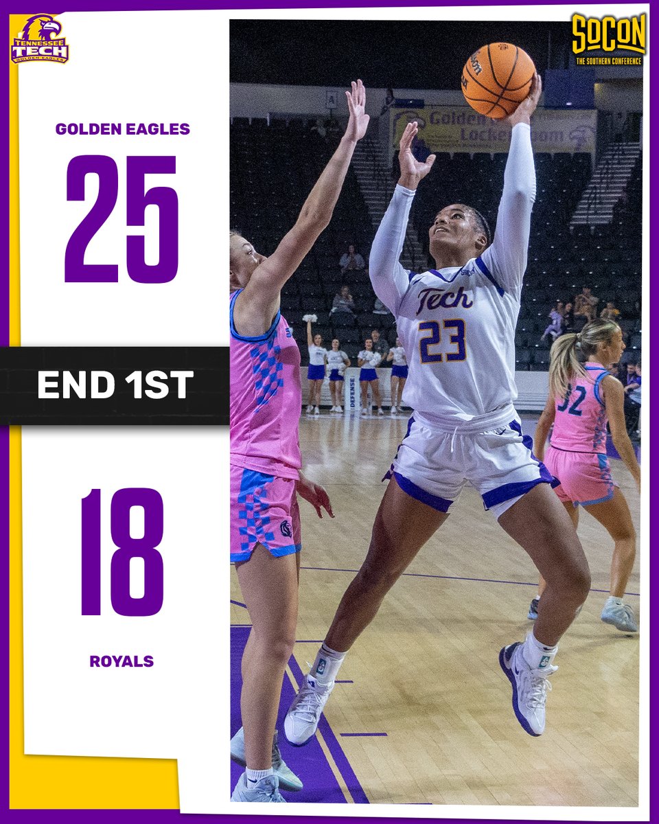 TTUWBB's tweet photo. Up after the 1st

#WingsUp https://t.co/OKspwe5buy