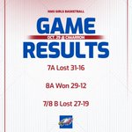 Photo by Hugoton Eagles (@HugotonEagles)