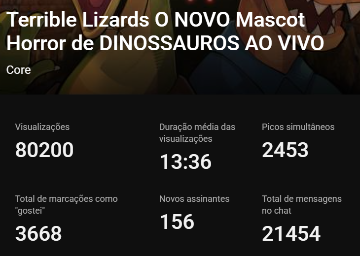 Core__Core's tweet photo. Obrigado por virem na live! Zeramos! https://t.co/NoHK0xLcZh