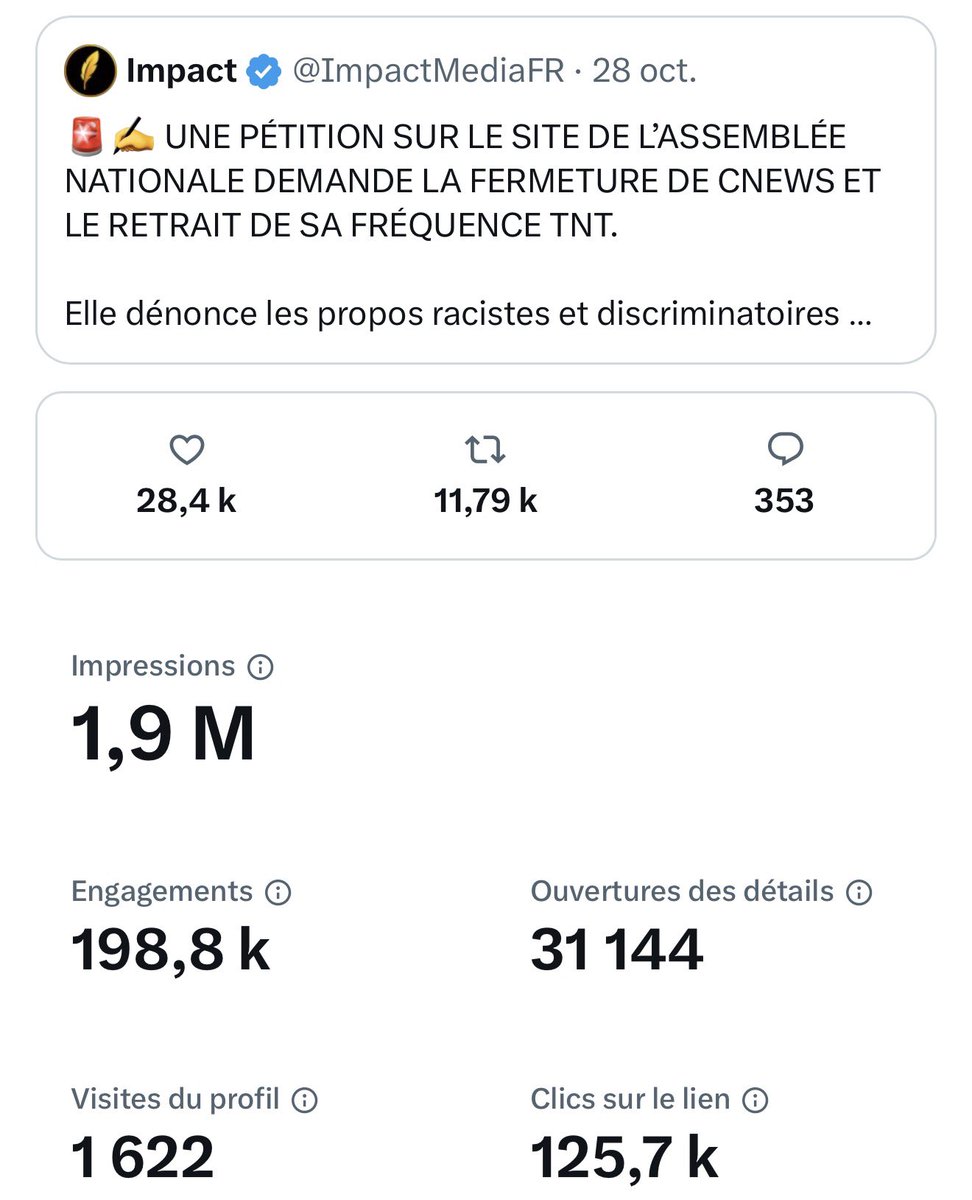 ImpactMediaFR's tweet photo. 🚨 Plus de 125 000 CLICS sur le lien de la pétition pour la FERMETURE DE CNEWS que nous avons partagé !

✍️ La pétition a désormais dépassé les 156 000 SIGNATURES !

ALLEZ, ON LÂCHE RIEN ! ✊

🔗 https://t.co/DrhyuMvoJa https://t.co/Af5VUMahrB