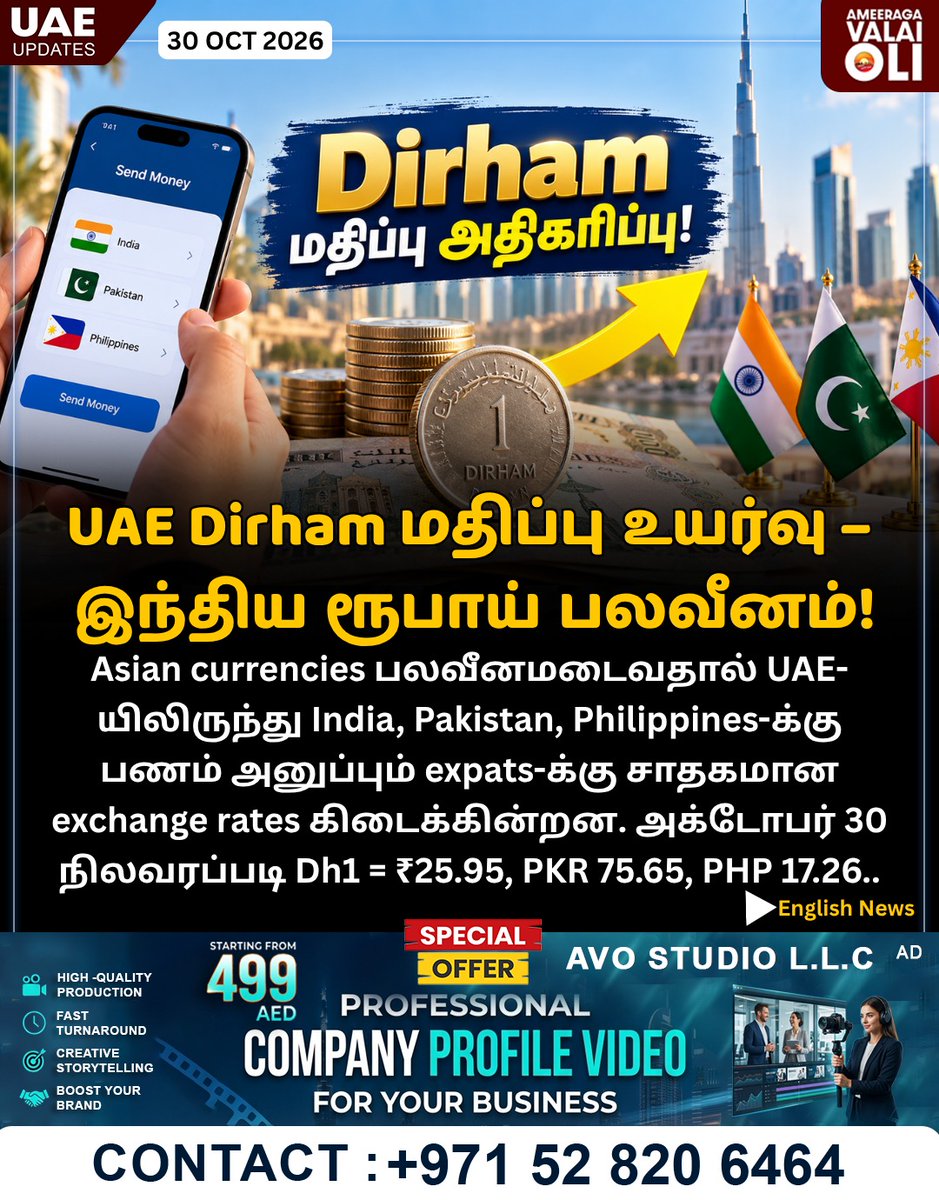AmeeragaVO's tweet photo. UAE-யிலிருந்து சொந்த நாட்டுக்கு பணம் அனுப்பும் expats-க்கு சாதகமான exchange rates! இந்திய ரூபாய், பாகிஸ்தான் ரூபாய் மற்றும் Philippine Peso நிலவரங்களைப் பாருங்கள்.

#UAERemittance #Dirham #IndianRupee #ExchangeRates #ameeragavalaioli https://t.co/pH0dqweGTR