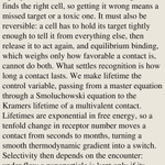 Photo by Cell Behavior Papers (@WFC)