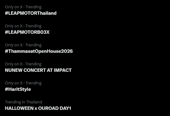 IceApple1995's tweet photo. Trending Report ช่วงบ่าย วันที่ 30/10/69
ติดเทรนด์ใน X
#LEAPMOTORThailand, #LEAPMOTORBO3X, #ThammasatOpenHouse2026, NUNEW CONCERT AT IMPACT, #HaritStyle
ติดเทรนด์ในไทย
HALLOWEEN x OUROAD DAY1
#boost #ดันขึ้นหน้าฟีด https://t.co/1Mr1kUFNT1