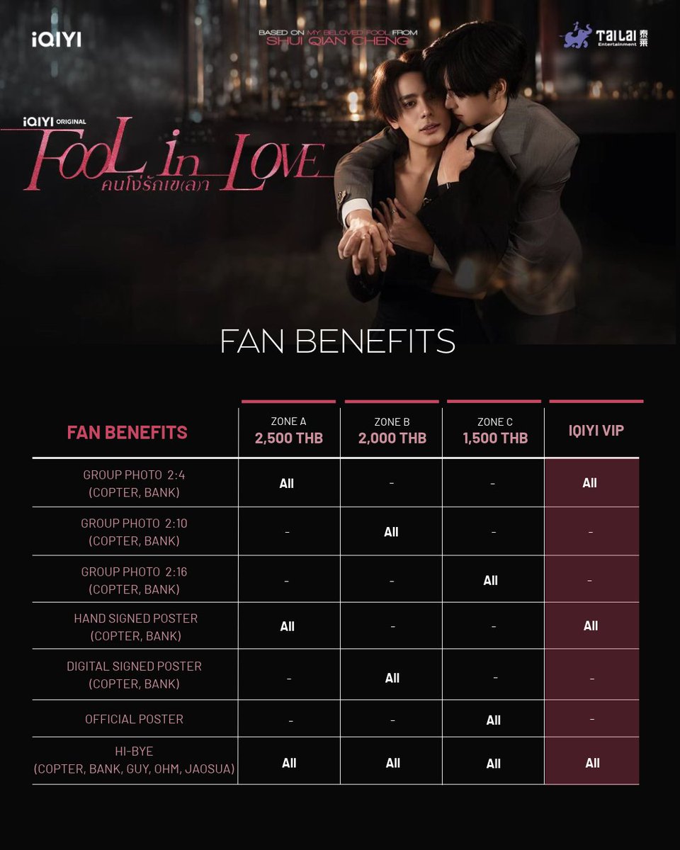 Tailai_ENT's tweet photo. 💖 iQIYI Original Fool In Love EP10 Fan Screening 💖 

HALFWAY THROUGH OUR STORY

เดินทางมาถึงครึ่งทางของเรื่องราวความรักแล้ว! มาร่วมรับชม "iQIYI Original Fool In Love – คนโง่รักเข(ล)า EP10" ไปพร้อมกัน และเก็บช่วงเวลาสุดพิเศษกับนักแสดงและแฟน ๆ ที่รักเรื่องราวนี้เหมือนกัน 💗

📅 วันอาทิตย์ที่ 8 พฤศจิกายน 2569
⏰ 19:30 น.
📍 ฟีนิกซ์ แกรนด์ บอลรูม, ฟินิกซ์ ประตูน้ำ (PHENIX GRAND BALLROOM, PHENIX PRATUNAM)

🎟️ Fan Benefits
• Zone A 2,500 THB — Group Photo (2:4), Hand-Signed Official Poster & Hi-Bye
• Zone B 2,000 THB — Group Photo (2:10), Digital Signed Official Poster & Hi-Bye
• Zone C 1,500 THB — Group Photo (2:16), Official Poster & Hi-Bye
• iQIYI VIP — Group Photo (2:4), Hand-Signed Official Poster & Hi-Bye

🎫 Tickets available exclusively via Ticketmelon
(อ่านเงื่อนไขและกฎระเบียบเพิ่มเติมที่ทวิตด้านล่าง)

⚠️ ข้อควรทราบสำหรับผู้เข้าร่วมงาน:
เพื่อให้การจัดงานเป็นไปอย่างราบรื่น และสร้างประสบการณ์ที่ดีสำหรับผู้เข้าร่วมงานทุกท่าน ขอความร่วมมือทุกท่านศึกษารายละเอียดและปฏิบัติตามกฎระเบียบ รวมถึงข้อกำหนดและเงื่อนไขการเข้าร่วมงานอย่างเคร่งครัด

ทั้งนี้ ผู้จัดงานขอสงวนสิทธิ์ในการปฏิเสธการเข้าร่วมงาน หรือเชิญผู้ที่ไม่ปฏิบัติตามข้อกำหนดออกจากพื้นที่จัดงานตามความเหมาะสม

ครึ่งทางของเรื่องราวนี้ จะพิเศษยิ่งขึ้นเมื่อมีทุกคนอยู่ด้วยกัน 💖

#FoolInLove #iQIYIOriginal #iQIYI #Tailai