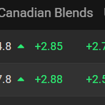 Photo by Paul Healey 🇨🇦 🇺🇦 (@Ukraine_Oracle)