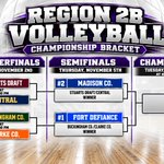 Photo by MCHS Athletics (@madisonpride)