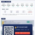 Photo by 火币HTX (@HuobiGlobal)
