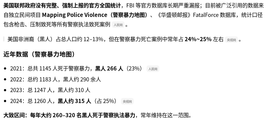 offacer's tweet photo. @ldeguo @atp0_0 @foolman2000 @LillySweeet 傻逼你知道中国有多少人用vpn上外网吗？费牛劲往前翻了10年才找出这么几个零星执法案例正说明政府的态度就是睁一眼闭一眼。
美国每年1000多黑人被警察执法打死。照你逻辑在美国当黑人就犯法。
你装你马的大聪明呢傻逼 https://t.co/YhHfCZDuQO