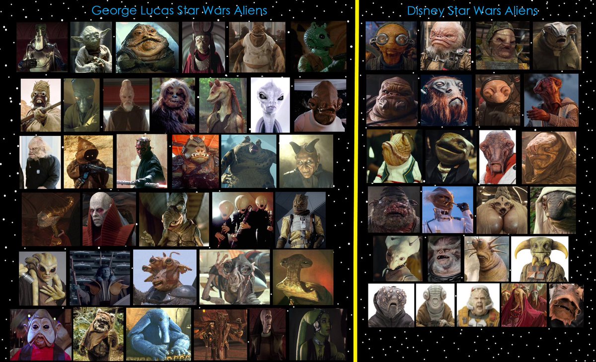 carbo_al's tweet photo. George Lucas Star Wars aliens Vs. Disney “Star Wars” aliens https://t.co/jtdCGOJWuE