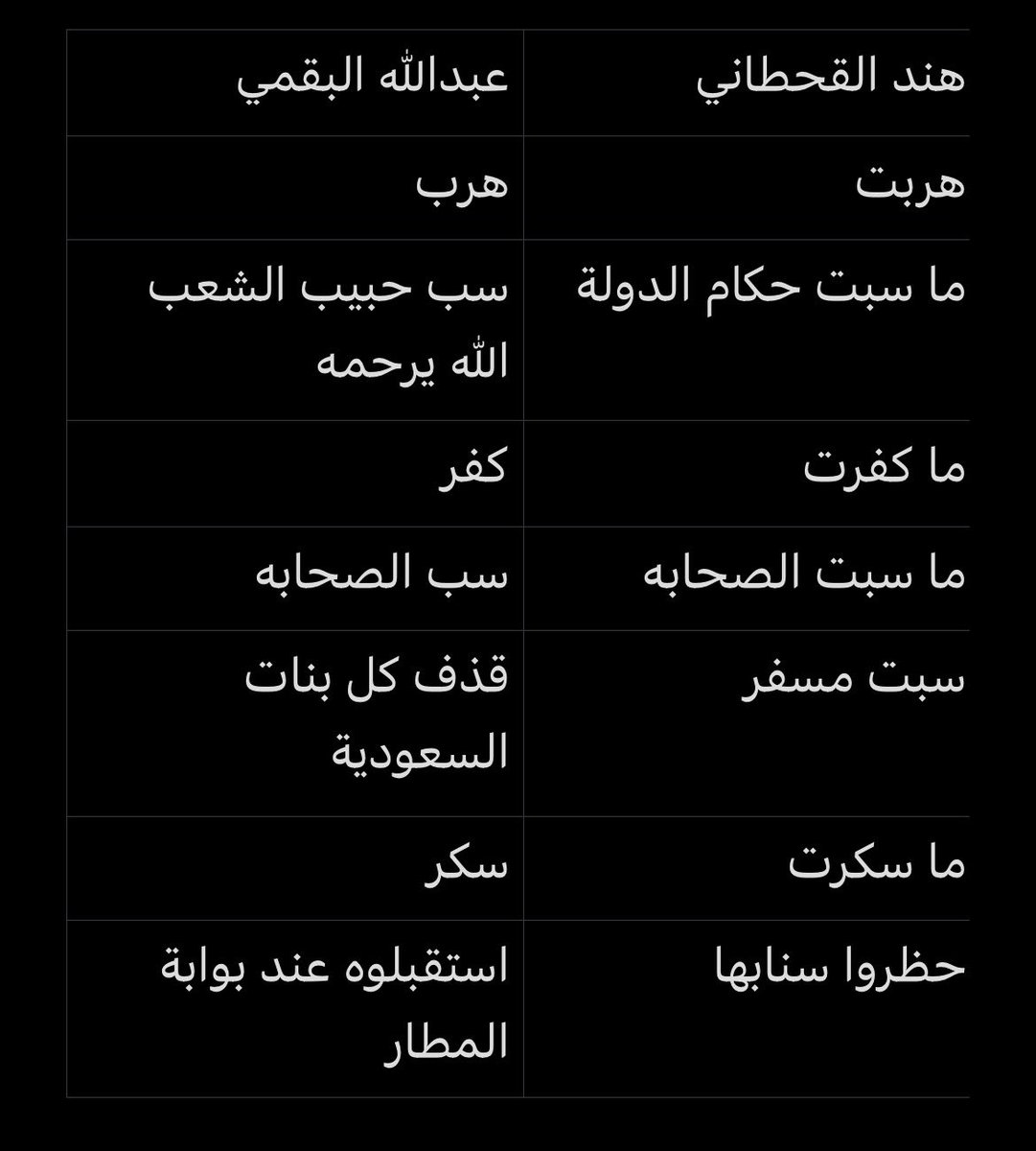 Usernaoq's tweet photo. مقارنه بين هند القحطاني و عبدالله البقمي😂 https://t.co/cjLbUz3ebp