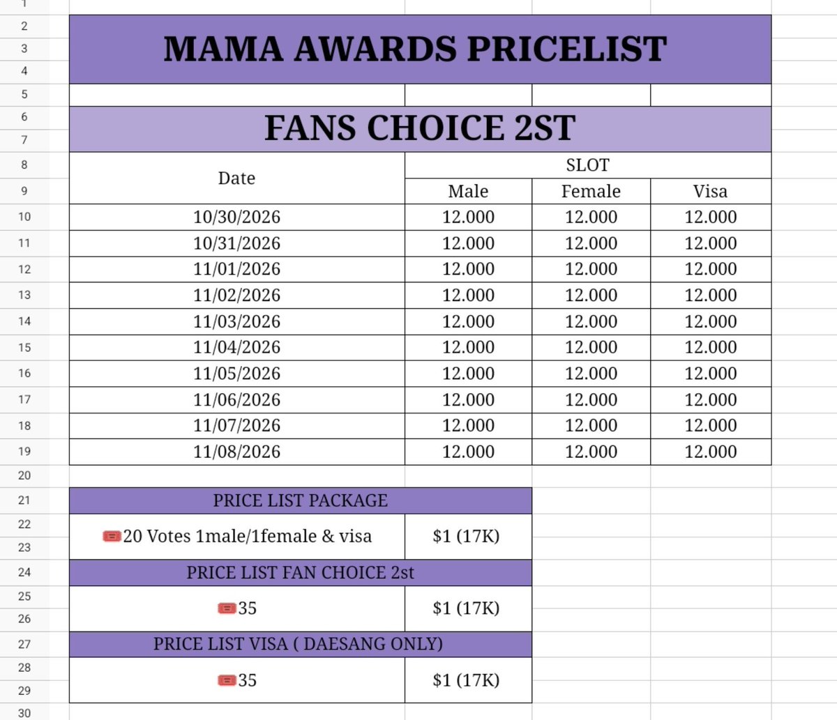 bbeauties_votes's tweet photo. – Update New Pricelist :
PRICE => IDR 17.000

❀ FANS' CHOICE Category 2st VOTE
❀ WORLDWIDE KCONERS' CHOICE
🎟35 = $1 

❀ DAESANG VISA
🎟35 Votes = $1 

❀ PACKAGE (MALE/FEMALE &amp; DAESANG) 
🎟20 Votes = $1

💌DM FOR PURCHASING
T. wts wtb jual beli sell mama2026 https://t.co/fukwBgIEBZ