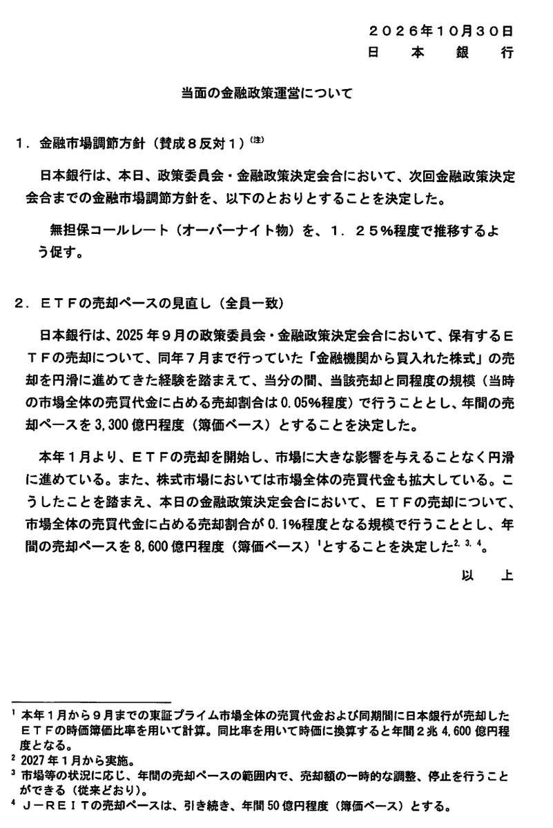 takashishiozawa's tweet photo. 【速報】日銀利上げ見送り。政策金利1.25%で据え置き。 https://t.co/AwZTONOFcR