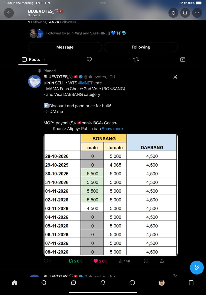 MaoDalinn's tweet photo. @bluevotes_ For #ZEROBASEONE https://t.co/cnnJcNB3Sj
