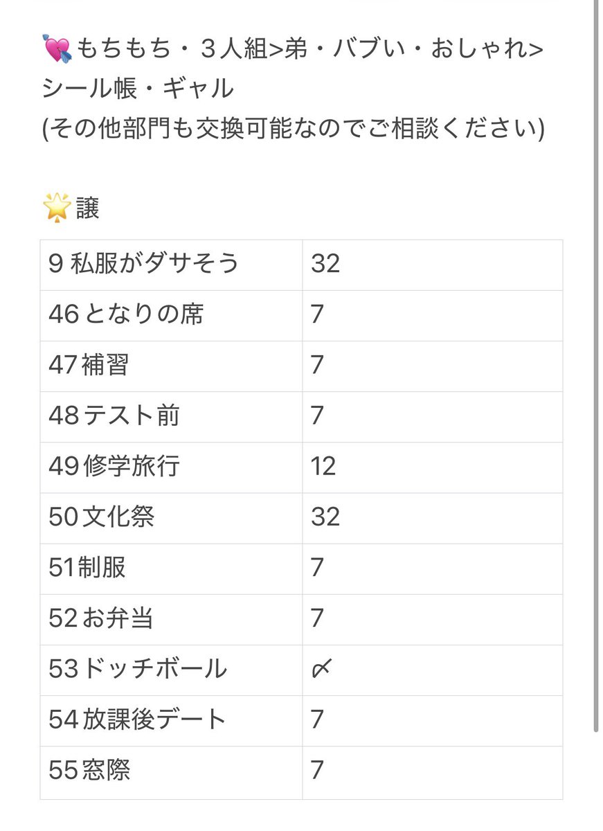 16nsry's tweet photo. Myojo ジュニア大賞 枠交換
【求】もちもち・3人組>弟・バブい・おしゃれ>シール帳・ギャル
(その他部門でも交換可能)

【譲】私服 となりの席 補習 テスト前 修学旅行 文化祭 制服 お弁当 放課後 窓際

お心当たりある方はご連絡お願いいたします。
#Jr大賞枠交換 #ジュニア大賞枠交換 https://t.co/GkV7Zp2yFC