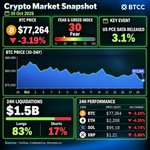 Photo by BTCC (@BTCCexchange)