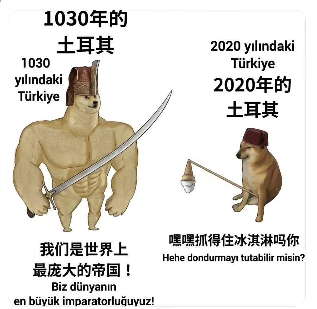 TeryZeey's tweet photo. @Markdllnyedek 我也在嘲笑你们 https://t.co/6WgW0dHgXB