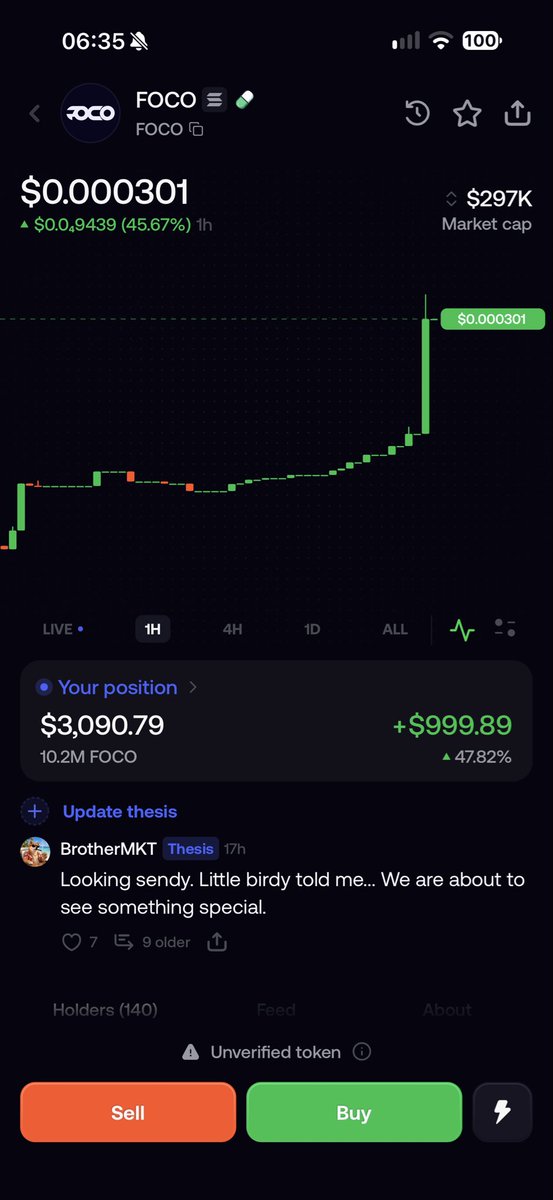 BrotherMKT's tweet photo. Gm! Wholly $FOCO! 

What did I tell you sers. 

NEED AND A WANT.  @focodotfamily 

The space will adopt this 1 at a time. 

Reason: it makes people money. 

7ttfwuBSnbNTgf32gUAT7v9bjdDWsn6pYpp7nmGmpump

Get an account here: https://t.co/XoFTPI3ha8

COPY ANY PUMP, FOMO, FOCO TRADER AUTOMATICALLY. 

Never miss a trade or entry again. 🥳
