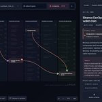 Photo by OKcontract Labs | Chainwall (@okcontract)