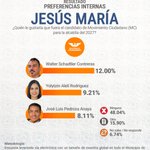 Photo by Cripeso Servicios de Consultoría (@Cripeso_mx)