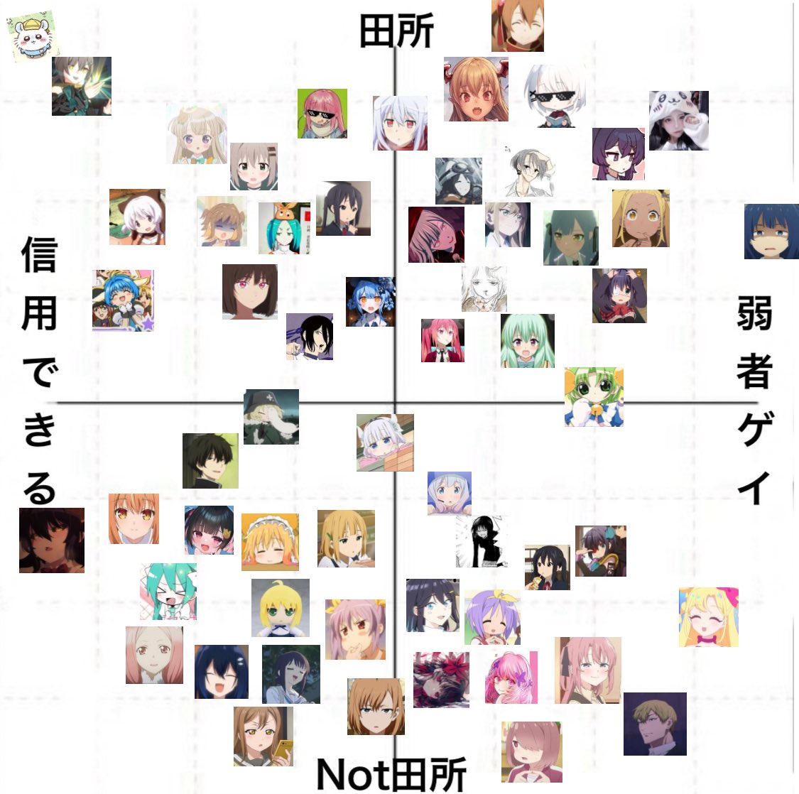 Gcentu3's tweet photo. できた！ https://t.co/r984Y1wsQP