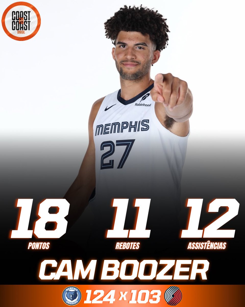 brasilcoast2's tweet photo. 🚨 URGENTE:

🐻 O MEMPHIS GRIZZLIES ESTÁ 5-0
🐻 O MEMPHIS GRIZZLIES ESTÁ 5-0
🐻 O MEMPHIS GRIZZLIES ESTÁ 5-0

O GRIZZLIES VAI ATÉ PORTLAND E JOGA UM BASQUETE ADULTO NO SEGUNDO TEMPO PADA ACABAR COM A INVENCIBILIDADE DO BLAZERS.

CAM BOOZER COM O 1° TRIPLO DUPLO DA SUA CARREIRA!

MAS ME DISSERAM QUE NÃO SERVIA!