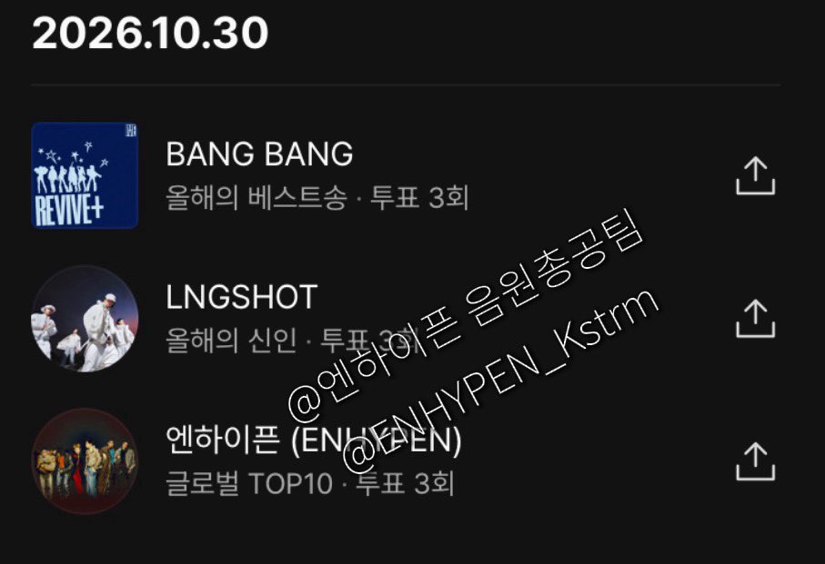 ENHYPEN_Kstrm's tweet photo. 📢 ENHYPEN이 2026 MMA 글로벌 TOP 10 부문 후보에 올랐습니다‼️

📆 𝗩𝗢𝗧𝗜𝗡𝗚 𝗣𝗘𝗥𝗜𝗢𝗗
▷ 10.30 10:00 ~ 11.13 23:59 (KST)
━━━━━━━━━━━━━━
🗳️ 𝗛𝗢𝗪 𝗧𝗢 𝗩𝗢𝗧𝗘

💙 국내 엔진 | Melon App / Web
🔗https://t.co/FNXLVCNA1D 
① '부문별 투표하기' 선택
② '글로벌 TOP 10' 부문 선택
③ ENHYPEN 선택 후 최대 투표 수 설정
④ '투표하기' 클릭 💚

💙 해외 엔진 | Berriz App / Web
🔗https://t.co/hJmLxddY0y 
① Berriz 앱 접속 후 'K-Pop Square' 가입
② 'MMA2026 Global TOP 10' 투표 페이지 접속
③ ENHYPEN 선택 후 투표하기 💚
━━━━━━━━━━━━━━
⚠️ 𝗩𝗢𝗧𝗜𝗡𝗚 𝗚𝗨𝗜𝗗𝗘
✔️ 국내·해외 투표 결과 1:1 비율 합산

💙 국내 엔진 | Melon (매일 00:00 KST 갱신)

▷ 유료회원 : 1일 3표 

▷ 무료회원 : 1일 1표 
📌 본인 인증이 완료된 멜론 계정만 참여 가능

📌 본인 명의당 1개 계정만 참여 가능

💙 해외 엔진 | Berriz (매일 00:00 KST 갱신)

▷ 1일 1표
📌 한국 외 지역에 거주하며 K-Pop Square에 가입한 이용자만 참여 가능

📌 투표 완료 후 취소 및 변경 불가
━━━━━━━━━━━━━━
🚨 Melon 투표의 경우, 별도의 투표 인증서가 발급되지 않습니다. 
투표 완료 후 반드시 '투표 내역'에서 정상 반영 여부를 확인해 주세요!

🚨 Melon 투표의 경우, **각 부문별로** 무료/유효 회원 여부에 따라 매일 1~3표의 기본 투표권이 제공됩니다.

따라서 MMA에서 ENHYPEN 투표와 연합 투표를 동시에 진행하더라도 투표권 사용에 지장이 없음을 안내드립니다.

또한, 지난 MMA 스밍 이벤트를 통해 지급받은 추가 투표권의 경우, 모든 부문의 기본 투표권을 소진한 후 사용하실 수 있습니다.

추가 투표권은 음총팀의 별도 안내가 있을 때까지 사용을 보류해 주시기 바랍니다‼️

⬇️ 이외 자세한 투표 방법은 Melon 및 Berriz 공식 안내 또는 본 게시글 타래의 가이드를 참고해 주세요!

#ENHYPEN #엔하이픈
#MMA
