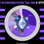 Photo by CryptoResearch (@CryptoRResearch)