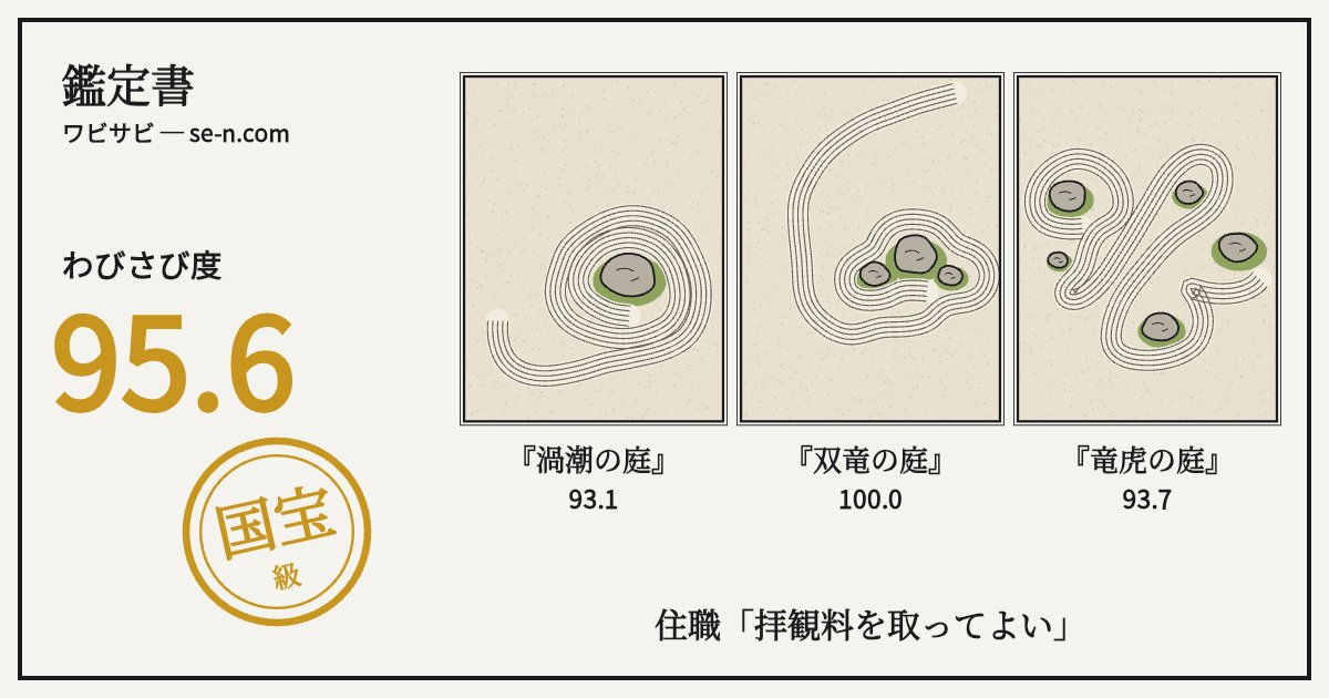 RVoRnCe's tweet photo. わびさび度 95.6（国宝級）
『渦潮の庭』『双竜の庭』『竜虎の庭』
#ワビサビ
https://t.co/85ktvNaTsQ
https://t.co/fhpPGN6yA2 https://t.co/Ov1KYupzbv