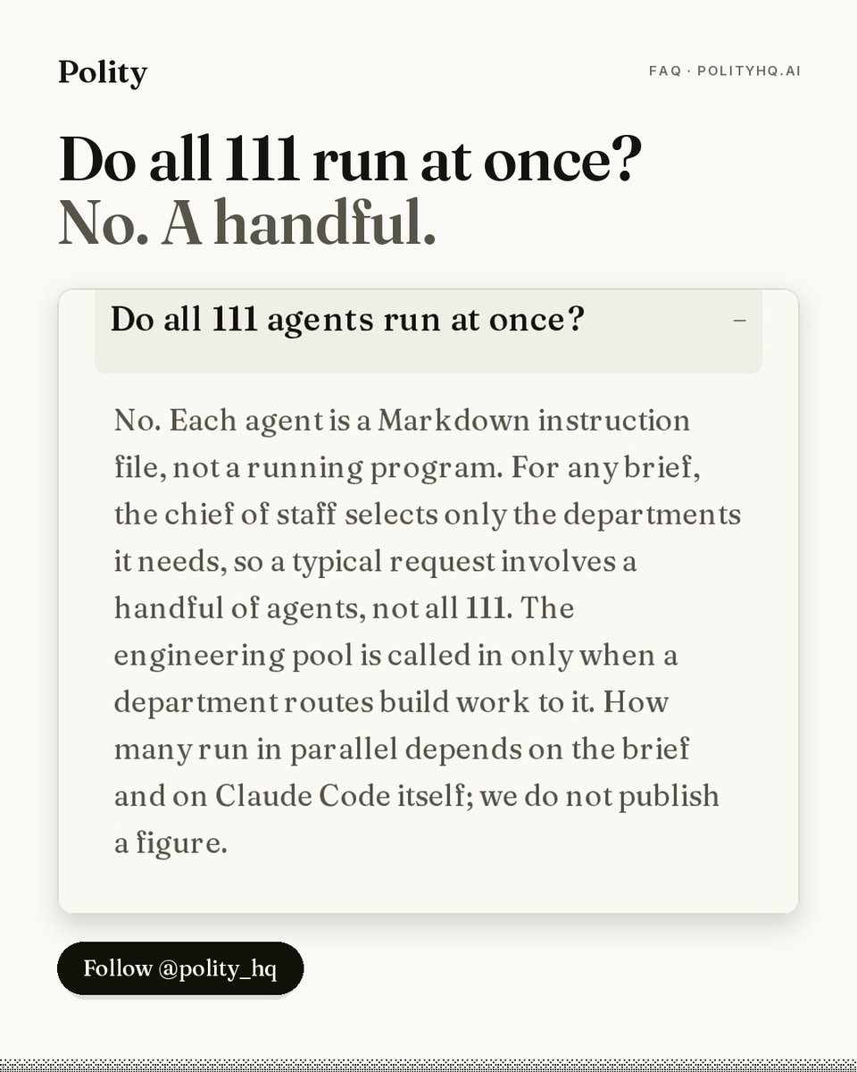 polity_hq's tweet photo. Each of Polity's 111 agents is a Markdown instruction file, not a running program.

If you live in Claude Code, that's the part worth knowing. The chief of staff is written to pick only the departments a brief needs, so a typical request involves a handful of agents. https://t.co/rMVTnkKH1J