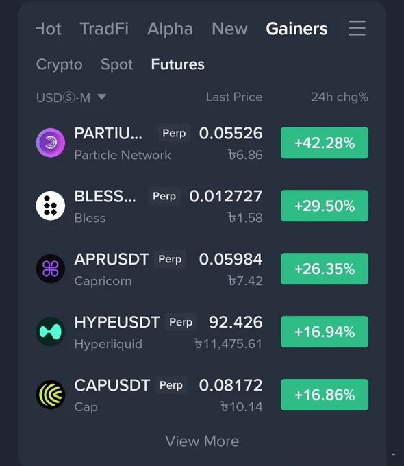 Image from Leo Crypto (@leocrypto009)