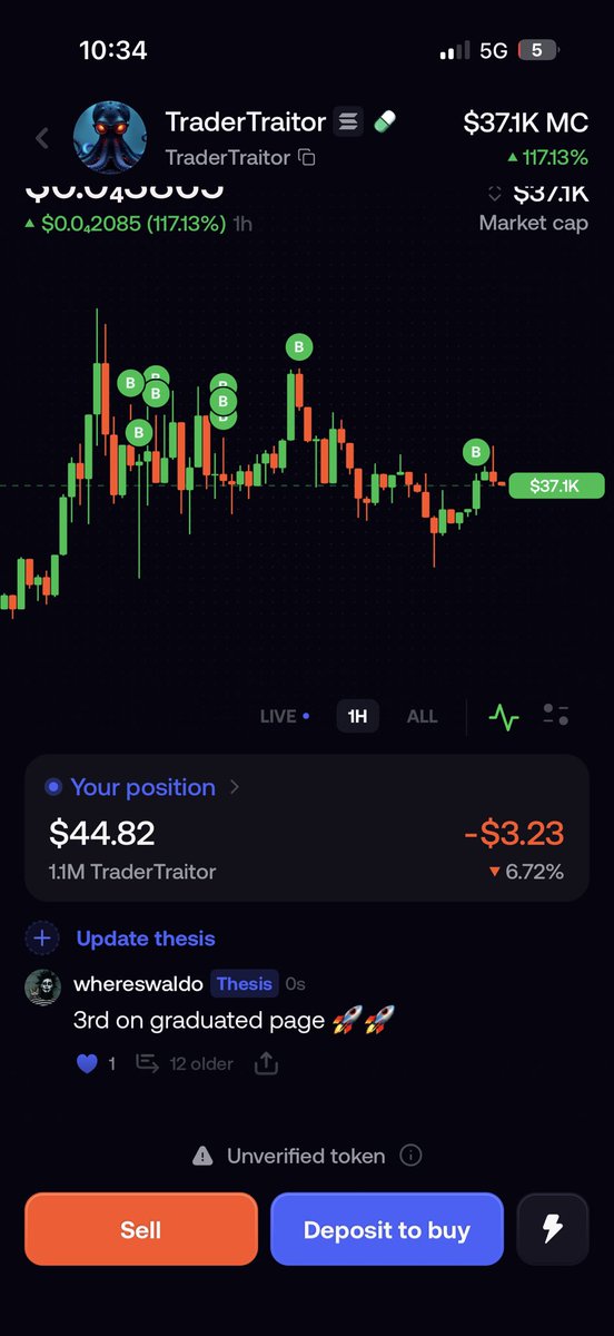BallislifeYeah's tweet photo. @Cointelegraph They made a coin 💎🚀🤣

Ca: 3XLTWYyHxpAdbP1fjfTz9TBZp9Dhq4A6KWNarHMkGHQb https://t.co/9GriGz417a
