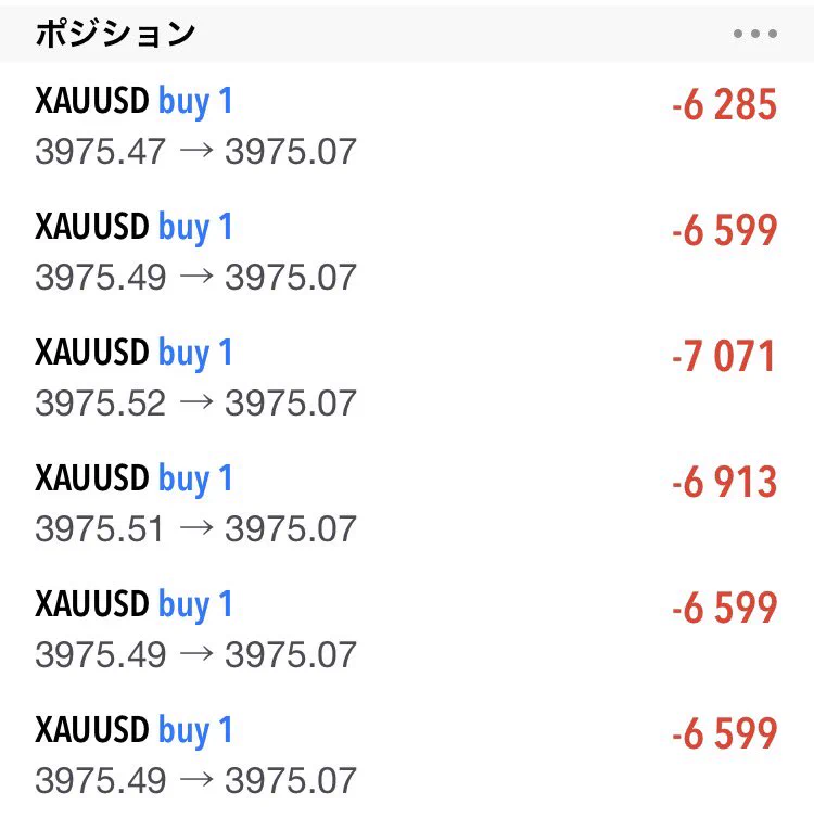 Trader K@GOLD•BTC on X: 