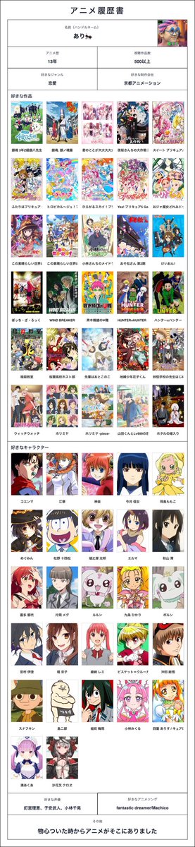 Aris6c's tweet photo. よく好みがわからないっていわれます https://t.co/6nRsNvm0uQ