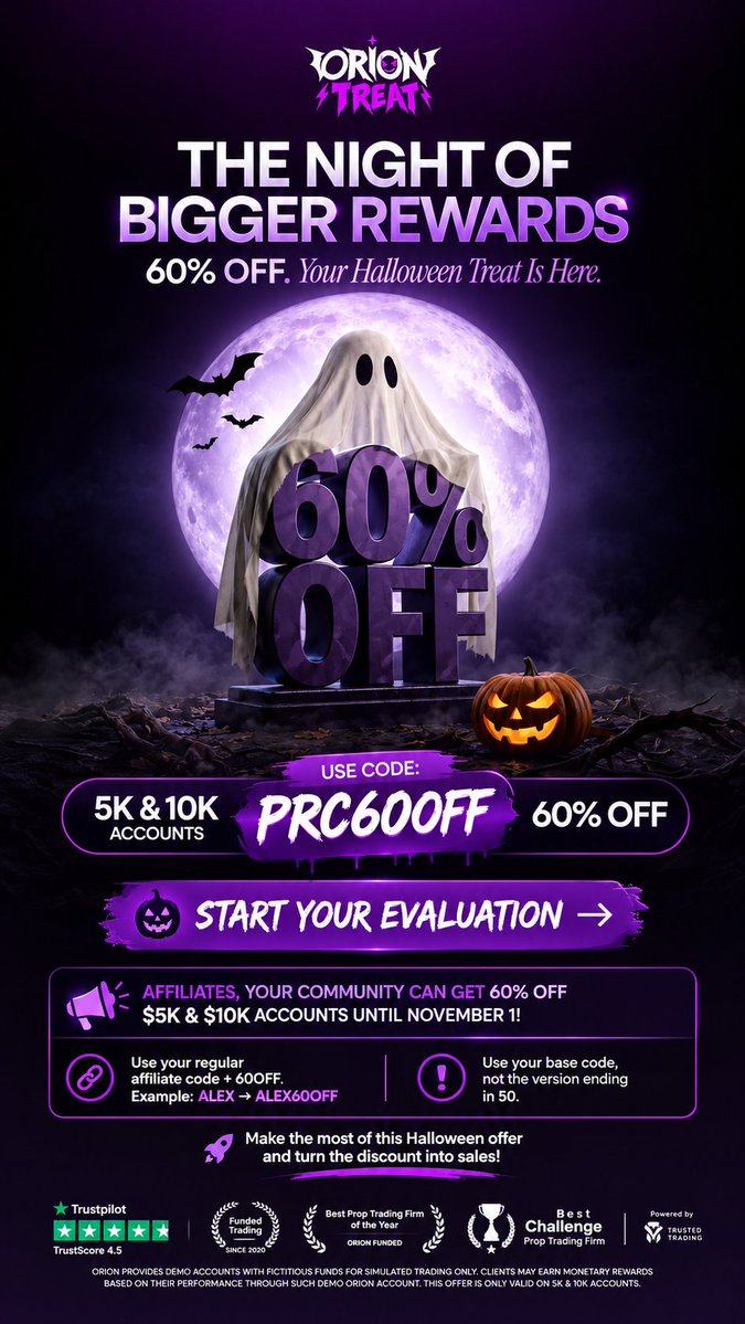 PropRewardsClub's tweet photo. 🎃 HALLOWEEN SALE IS HERE! 👻

🔥 Get 60% OFF Orion Funded $5K &amp; $10K Accounts!

🏷️ Code: PRC60OFF
📅 Ends November 1!

🚀 Grab your discount before it's gone!

🔗 https://t.co/6lzqIvX6YU

#OrionFunded #PropFirm #Trading #Halloween https://t.co/XYRq4bwQgz