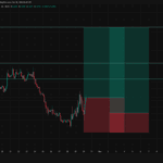 Photo by Evening Trader Group (@Eveningtraders)