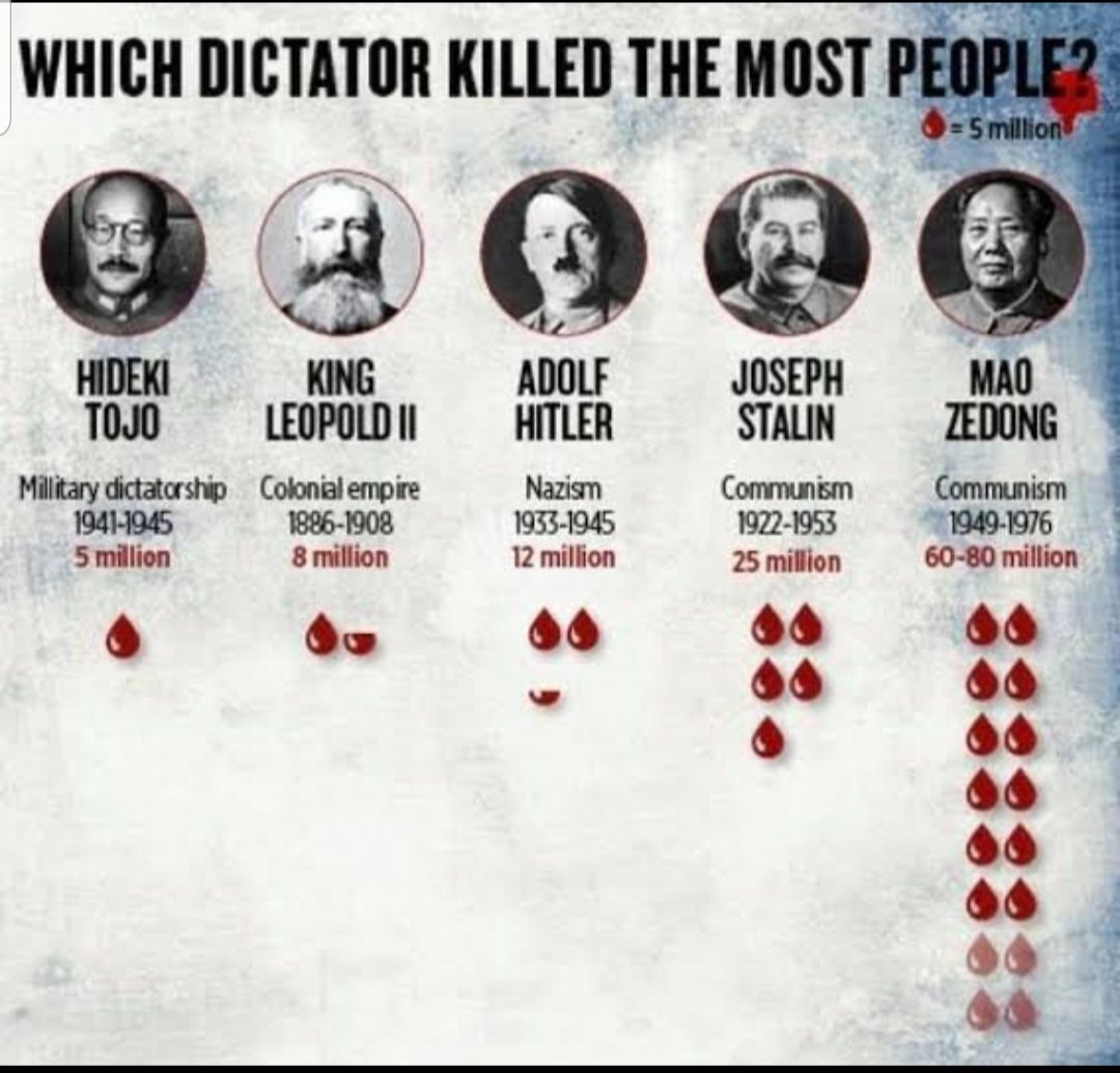 McjacobsMu51162's tweet photo. @IIHayekII @jacksonhinkle So you're saying this didn't happen, shame on you and it's your ancestors who were killed too https://t.co/rIO5ToW65I