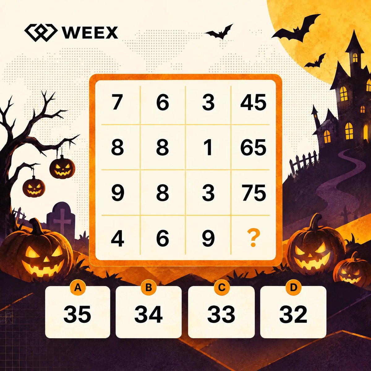 WEEX_Official's tweet photo. Halloween Brain Teaser Time!

Drop your answer + UID below 🎃

50 USDT for 5 lucky winners https://t.co/HeVgBPEDDe