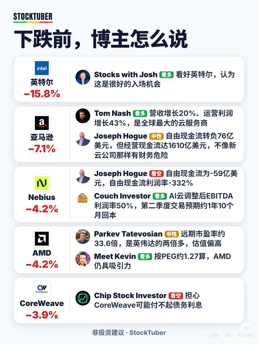 T0P369's tweet photo. 美区博主😂 https://t.co/vsfzuYE4tx