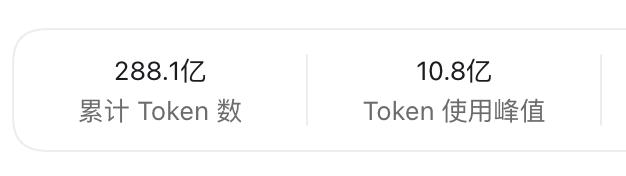 mgkhlol's tweet photo. 这简直太棒了🥳🥳🥳 https://t.co/mf10ICDdcX