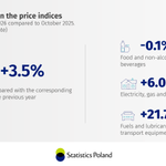 Photo by Statistics Poland (@StatPoland)